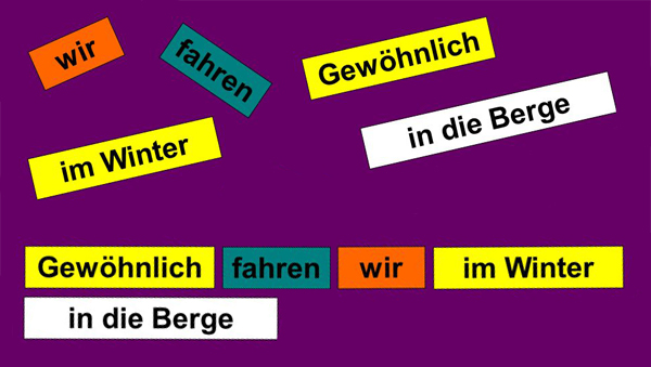 Порядок Слов В Немецком Языке Презентация
