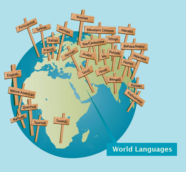 Будущее языков мира