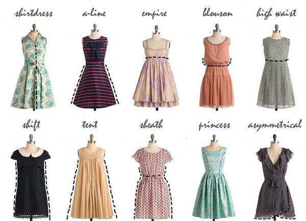 Виды тканей для платья на Ваш выбор