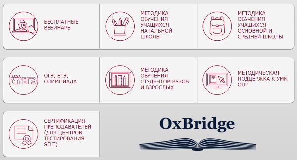 Онлайн-тренинги в Школе педагогического мастерства OxBridge